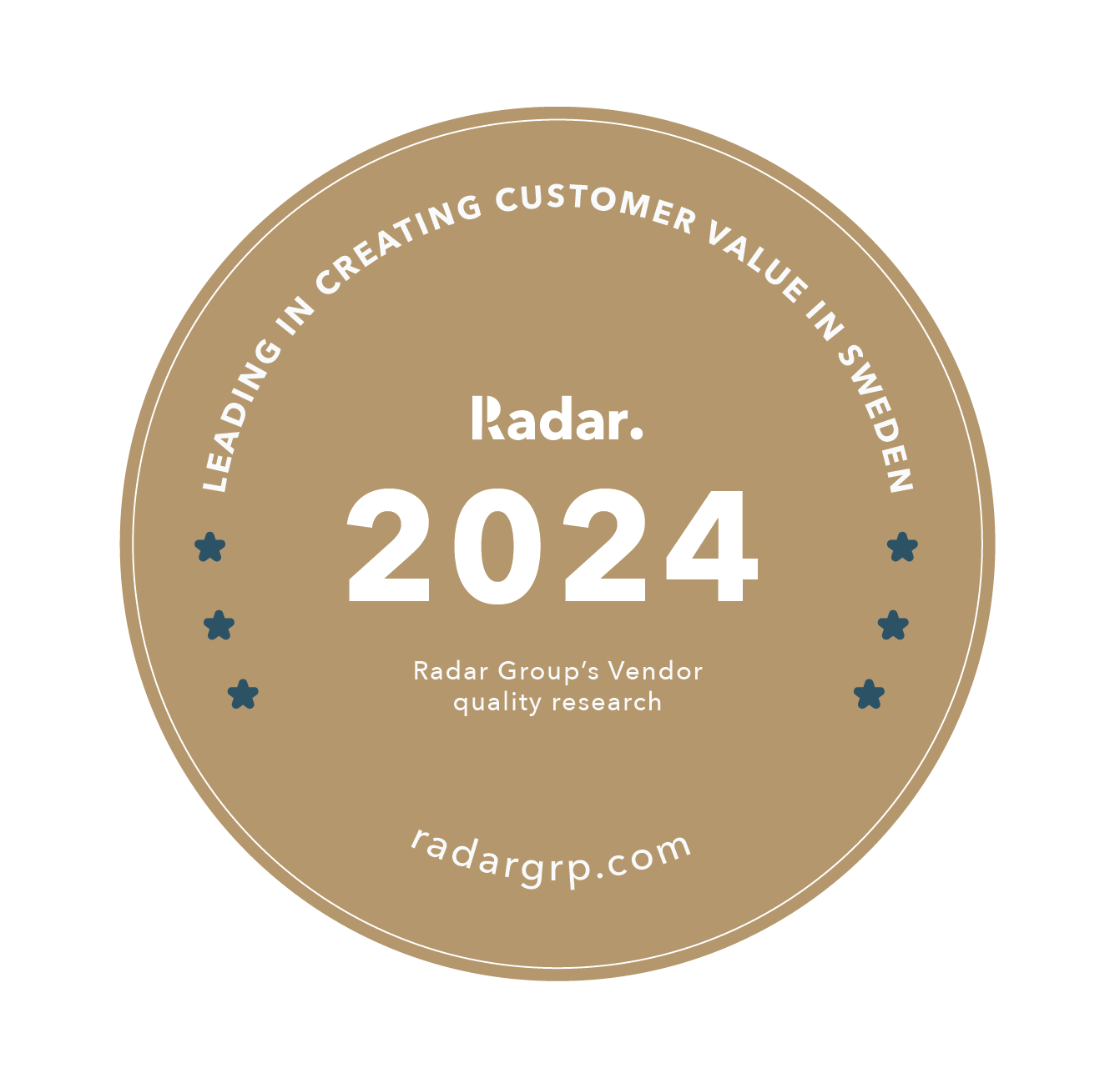 Radar Leading in Creating Customer Value